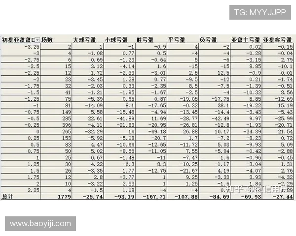 中国与韩国足球精彩对决回放分析与赛后点评